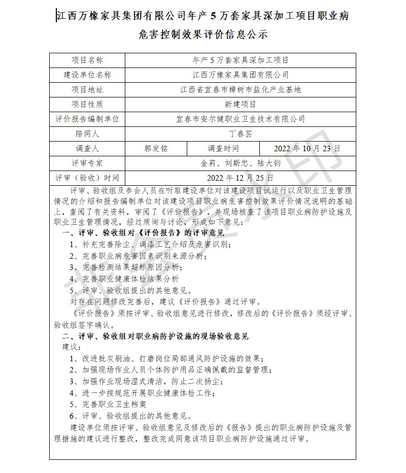 1672043154869790.jpg 江西萬橡家具集團(tuán)有限公司年產(chǎn)5萬套家具深加工項目職業(yè)病危害控制效果評價信息公示.jpg