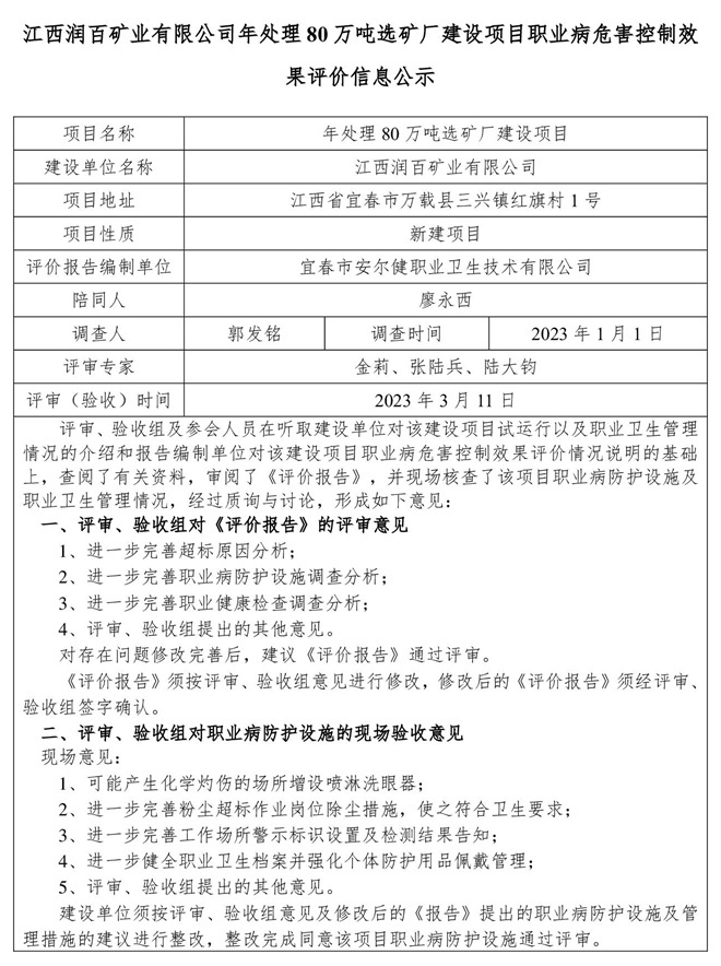 1678782149572329.jpg 江西潤百礦業(yè)有限公司年處理80萬噸選礦廠建設(shè)項(xiàng)目職業(yè)病危害控制效果評(píng)價(jià)信息公示-1.jpg