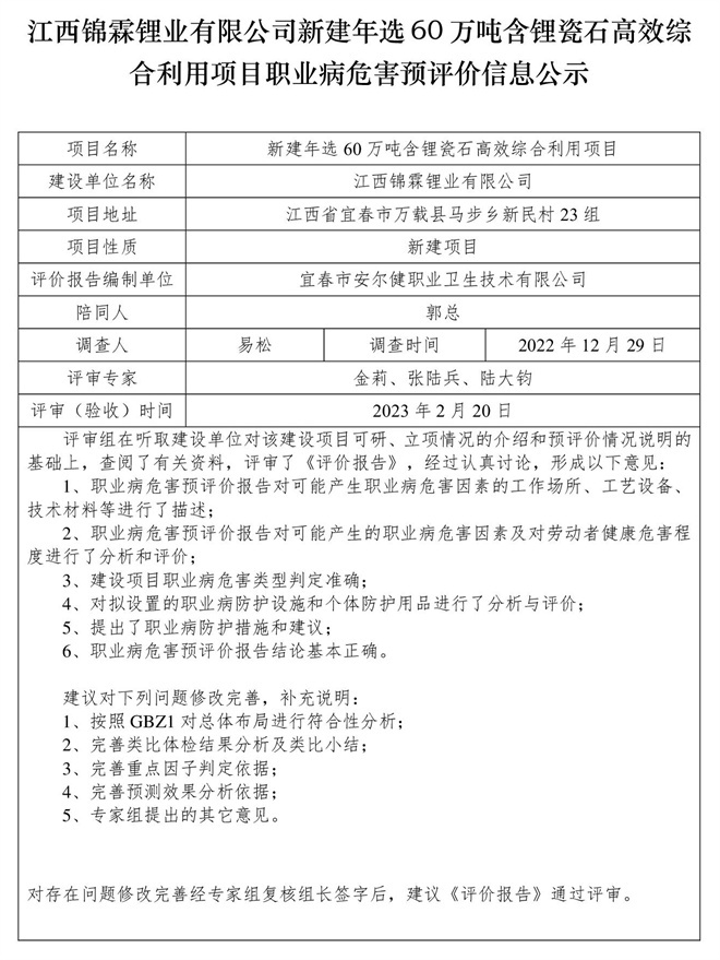 江西錦霖鋰業(yè)有限公司新建年選60萬噸含鋰瓷石高效綜合利用項目職業(yè)病危害預評價信息公示.jpg