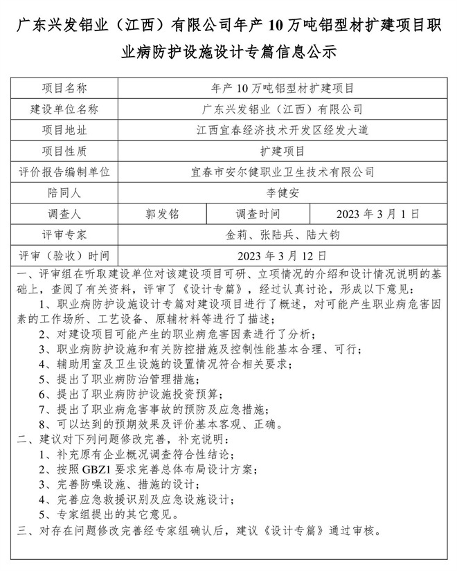 1678782222927824.jpg 廣東興發(fā)鋁業(yè)(江西)有限公司年產(chǎn)10萬(wàn)噸鋁型材擴(kuò)建項(xiàng)目職業(yè)病防護(hù)設(shè)施設(shè)計(jì)專(zhuān)篇信息公示.jpg