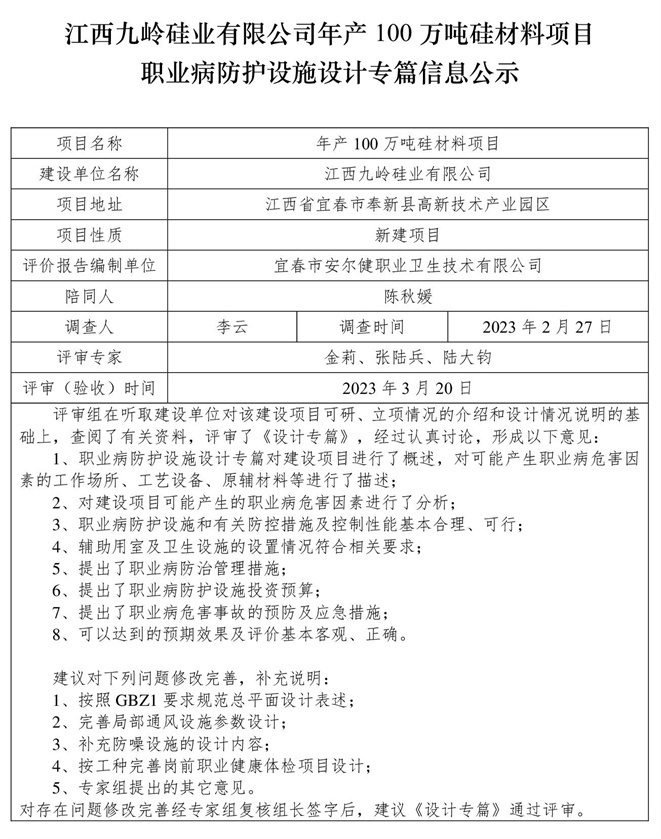 1679465198791407.jpg 江西九嶺硅業(yè)有限公司年產(chǎn)100萬噸硅材料項(xiàng)目職業(yè)病防護(hù)設(shè)施三同時(shí)工作公示信息(設(shè)計(jì)).jpg