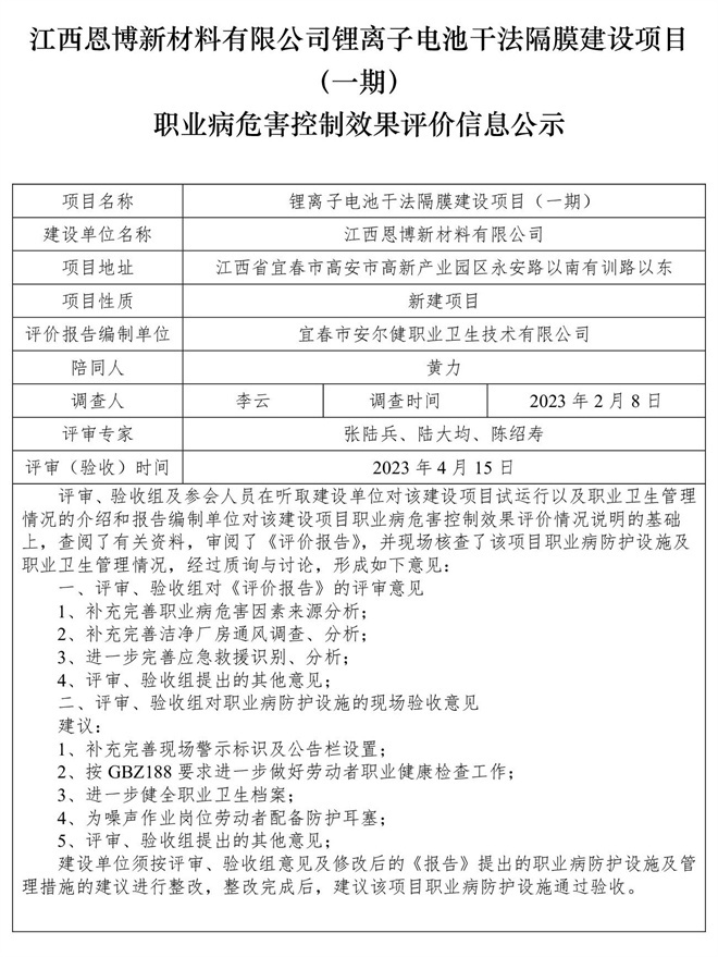 1681789583528430.jpg 江西恩博新材料有限公司鋰離子電池干法隔膜建設(shè)項(xiàng)目(一期)職業(yè)病危害控制效果評(píng)價(jià)信息公示.jpg