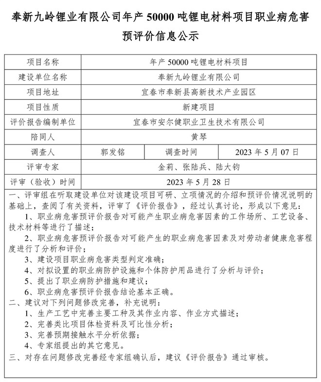 奉新九嶺鋰業(yè)有限公司年產(chǎn)50000噸鋰電材料項目職業(yè)病危害預(yù)評價信息公示.jpg